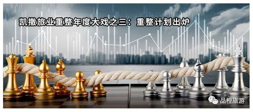 品橙旅游2023年第46周在線旅游精品解讀 出境旅行新趨勢與動態(tài)分析